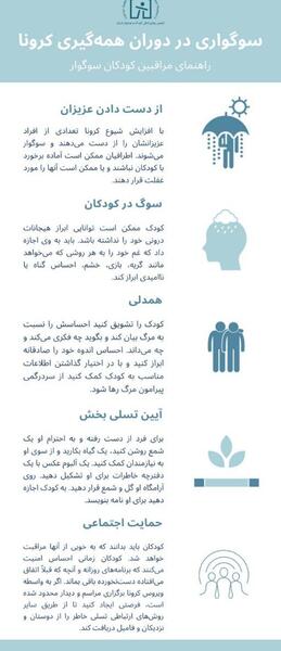 عکس فایل ویروس