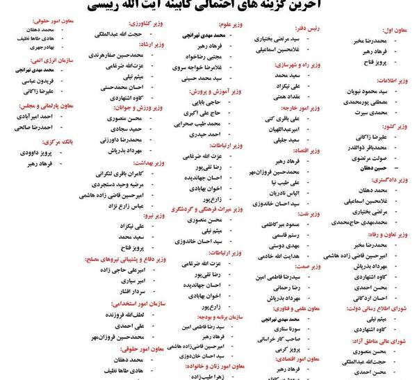 عکس سیاه سفید رئیسی