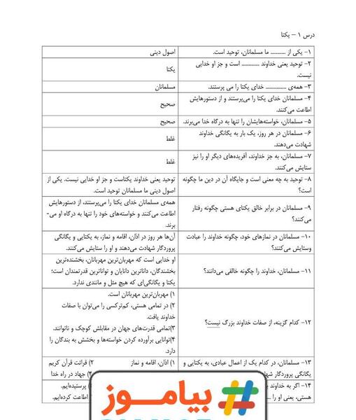 عکس قرآن ششم دبستان