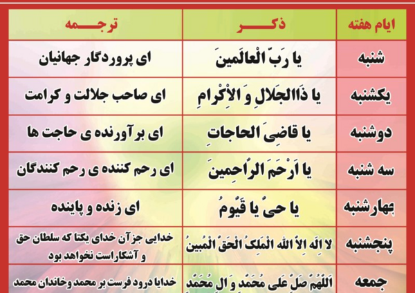 دانلود عکس ذکر ایام هفته