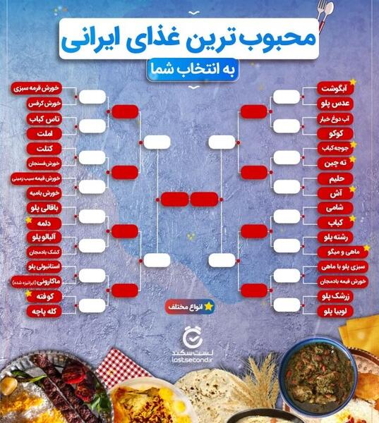 عکس و اسم غذاهای ایرانی