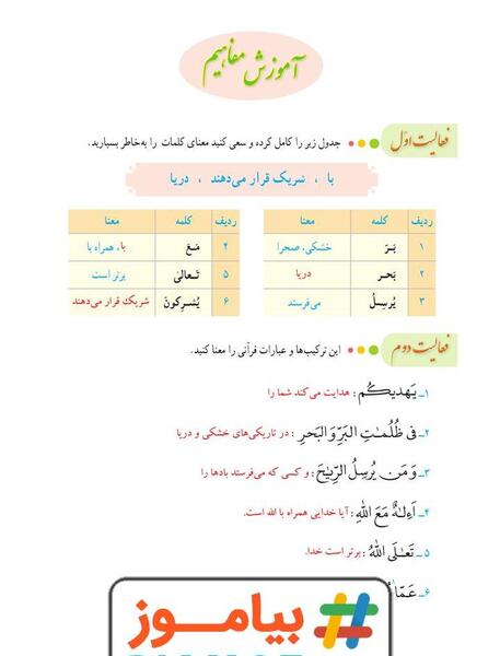 عکس قران هشتم درس سوم