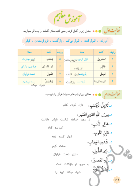 عکس قران هشتم درس سوم