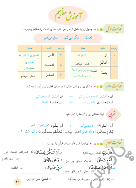 عکس قران هشتم درس سوم