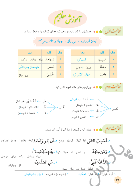 عکس قران هشتم درس سوم