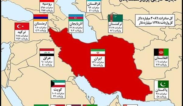 عکس نقشه ی ایران با همسایگانش