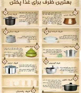 عکس بهترین ظروف