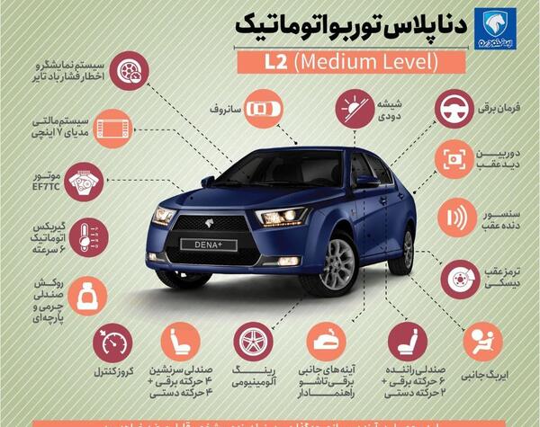 عکس موتور دنا پلاس توربو
