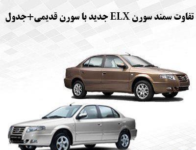 عکس موتور سورن elx