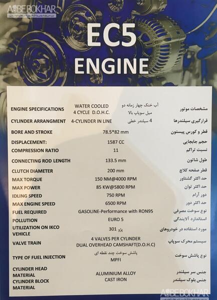 عکس موتور ec5