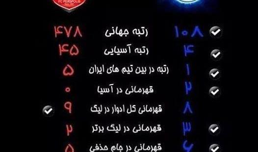 عکسهای ضد استقلالی جدید