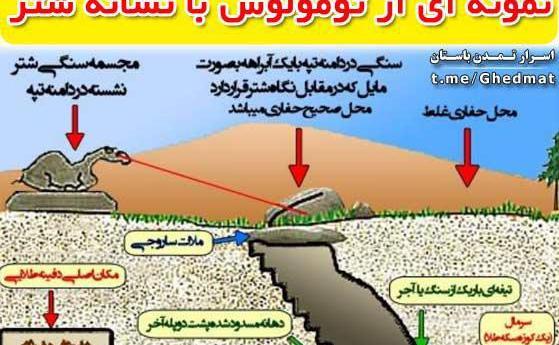 عکس شتر روی سنگ نشانه چیست