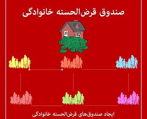 عکس برای پروفایل صندوق خانوادگی