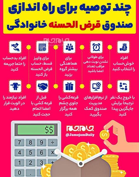 عکس برای پروفایل صندوق خانوادگی