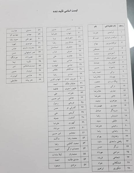 عکس فدراسیون فوتبال