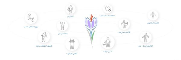 عکس خواص زعفران