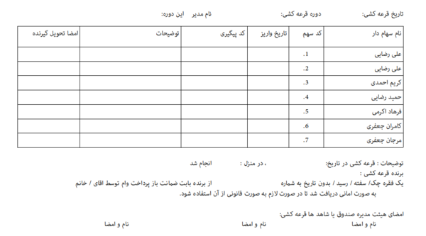 عکس صندوق فامیلی