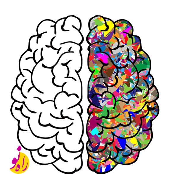 عکس نقاشی ذهن