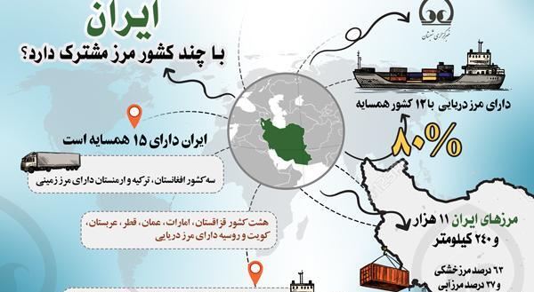 عکس مرز دریایی ایران