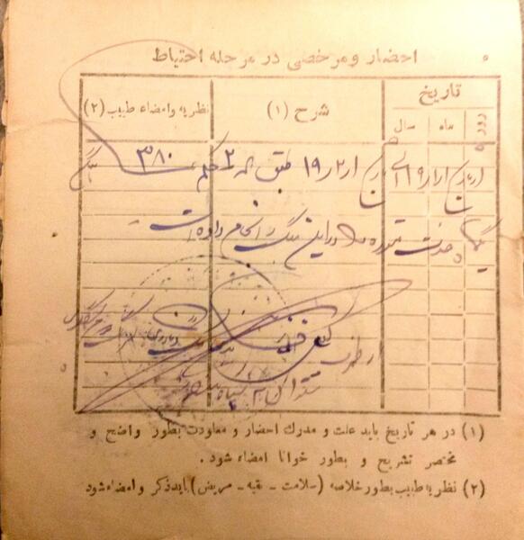 عکس رضاخان سربازی