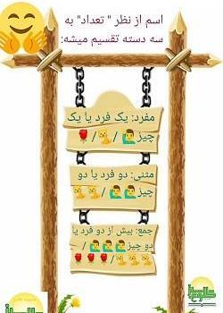 عکس لب و بربری اسم کدوم کشوره