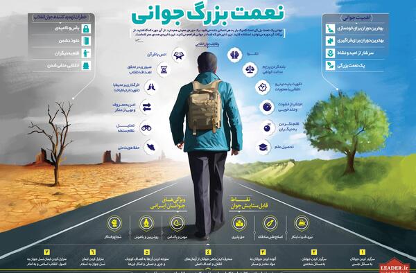 عکس جوانی حضرت علی