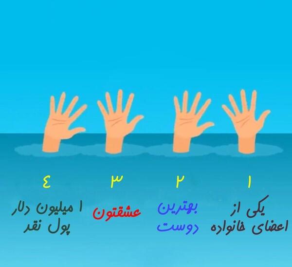 عکس دوست شناسی