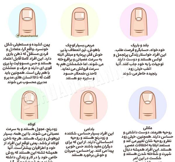 عکس دوست شناسی
