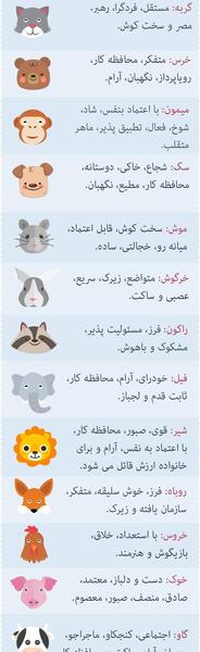 عکس دوست شناسی