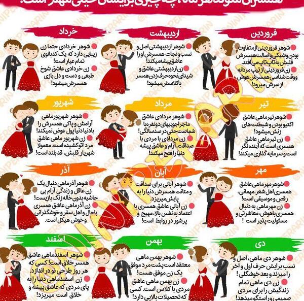 عکس دوست شناسی