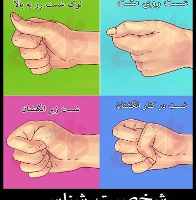 عکس دوست شناسی