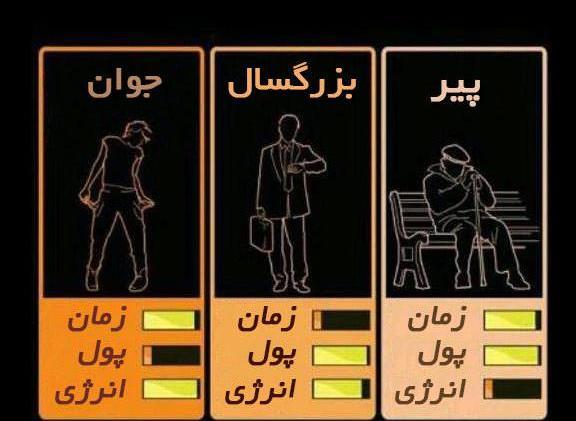عکس پروفایل دایرکت ممنوع