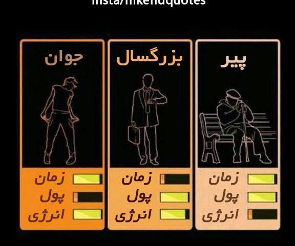 عکس نوشته دایرکت