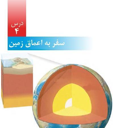 عکس کره زمین علوم ششم
