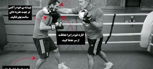عکس ضربات کیک بوکسینگ
