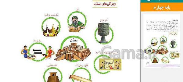 عکس کتاب اجتماعی چهارم