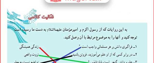 عکس کتاب پیام های آسمانی هفتم
