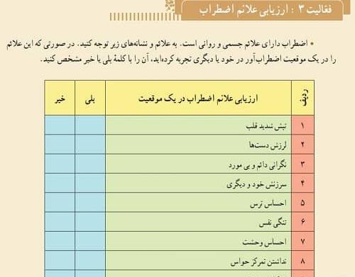 عکس کتاب تفکر هفتم