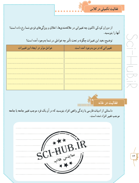 عکس کتاب تفکر هفتم