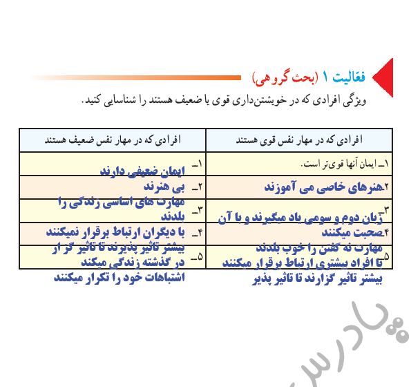 عکس کتاب تفکر هشتم