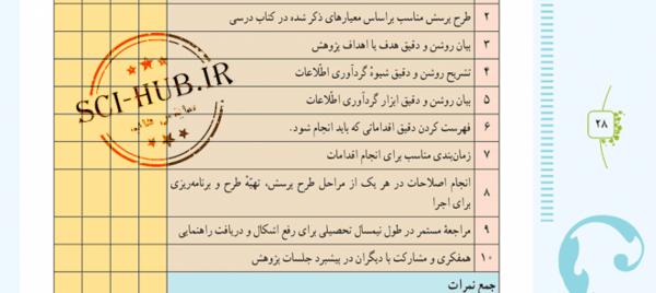 عکس کتاب تفکر هشتم