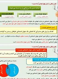 عکس کتاب جامعه شناسی دهم