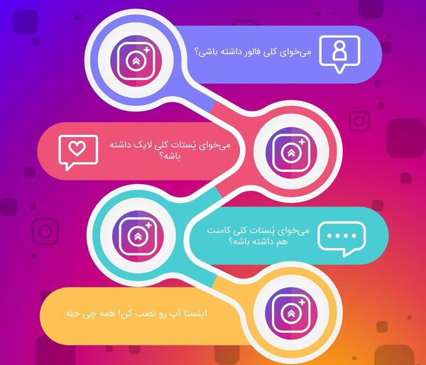 عکس نوشته لایک یادتون نره