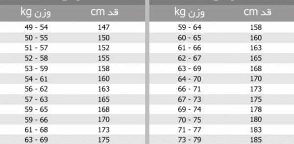 عکس مرد با قد 165