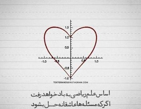 عکس مفهومی ریاضی