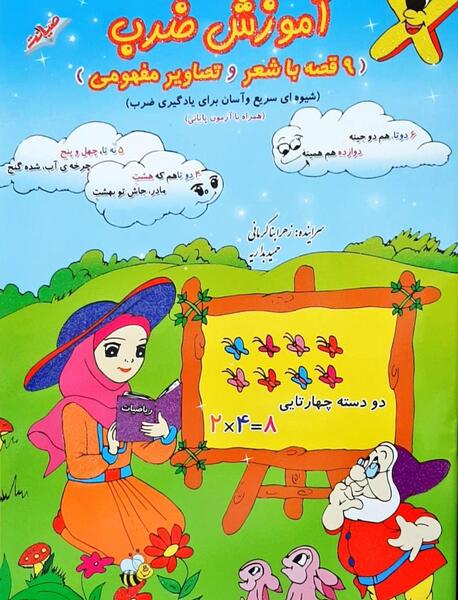 عکس مفهوم ضرب