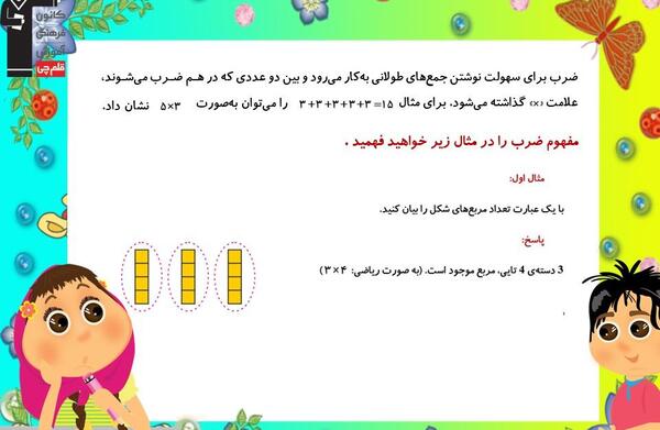 عکس مفهوم ضرب