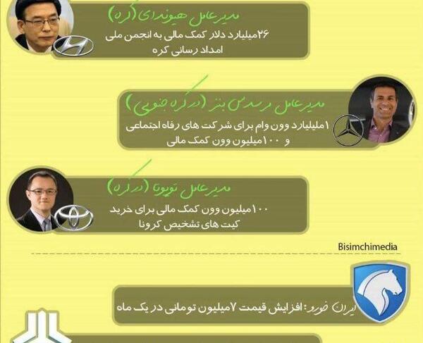 عکس های خنده دار برای واتساپ