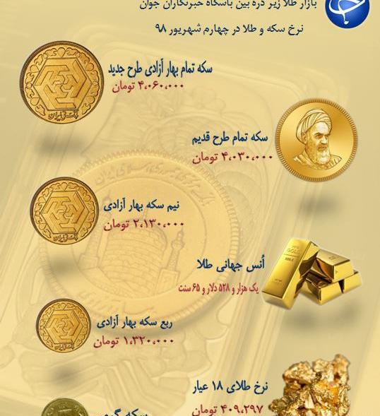 عکس سکه های بهار آزادی