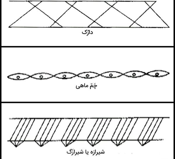 عکس تصاویر انواع کوریشی